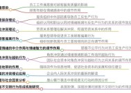 2025老版跑狗图全年图片-AI搜索详细释义解释落实