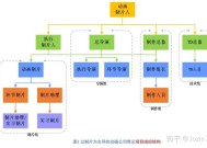 动画电影策划，从创意到实现的全面解析动画电影策划助理干什么的