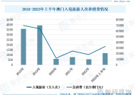 2025澳门彩生肖走势图-AI搜索详细释义解释落实