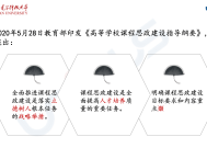 2025澳门新资料大全免费-全面探讨落实与释义全方位