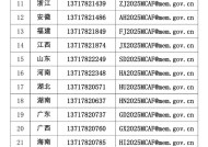 今年一季度安全生产明查暗访启动，22个中央考核巡查组陆续进驻|界面新闻 · 快讯