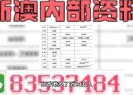 澳门管家婆100%精准风险正版全年免费资料-全面探讨落实与释义全方位