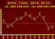 2025一肖一码100准确大全-精选解析与落实的详细结果