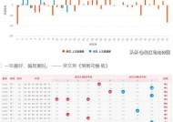 澳门最快开奖六开2025年全年-精准预测及AI搜索落实解释