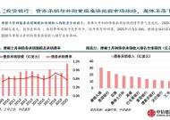 叙福楼集团：预计2024年股东应占亏损不多于3600万港元，同比由盈转亏|界面新闻 · 快讯