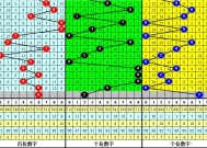 2025年香港港六+彩开奖号码今晚-AI搜索详细释义解释落实