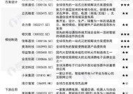 澳门三肖三码必中三肖-全面探讨落实与释义全方位