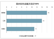 江西电影市场，发展现状与未来展望江西电影市场调研报告