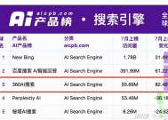 澳门六下彩资料官方网站2025-精准预测及AI搜索落实解释