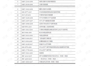 澳门2025年正版资料大全-精选解析与落实的详细结果