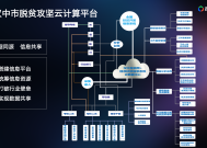 澳门2025最新资料-精准预测及AI搜索落实解释