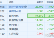 澳门资料大全正版资料2025年免费精准资料-精准预测及AI搜索落实解释