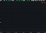 欧洲斯托克600指数跌幅扩大至1%|界面新闻 · 快讯