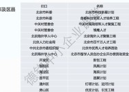 2025新澳门新正版免费资料大全大全正版-精准预测及AI搜索落实解释