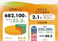 澳门2025年精准资料-精准预测及AI搜索落实解释