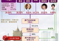 2025澳门管家婆资料正版大全2025年-全面探讨落实与释义全方位