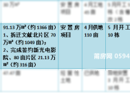 2025-2024全年澳门中奖资料查询-精选解析与落实的详细结果