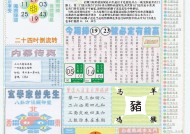 澳门6合开彩管家婆资料2025-AI搜索详细释义解释落实