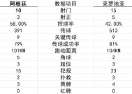 奥门118开奖现场+开奖-精选解析与落实的详细结果