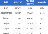 今日头条：2024年拦截不实信息超500万条，拦截处置涉诈内容超200万条|界面新闻 · 快讯