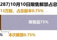 中电港：公开挂牌转让鸿富港30%股权完成工商变更登记|界面新闻 · 快讯