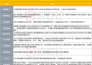 澳门三肖三码三期必开码-精选解析与落实的详细结果