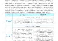 2025全年正版资料免费资料大全-AI搜索详细释义解释落实