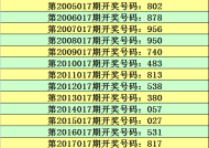 2025年今晚澳门三肖三码-精选解析与落实的详细结果