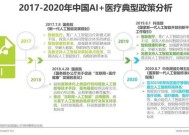 2025香港正版免费资料大全-精准预测及AI搜索落实解释