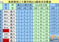 白小姐精选三肖期开奖中奖结果-精选解析与落实的详细结果