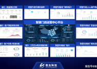 华为发布83个全球行业数智化转型样板点|界面新闻 · 快讯