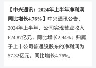 中兴通讯2024转型效果凸显，手机产品营收增速超40%|界面新闻