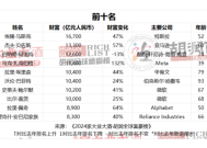 澳门金算盘74249com查询-精准预测及AI搜索落实解释