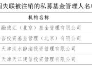 中基协公布因失联被注销的私募基金管理人名单|界面新闻 · 快讯