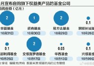 瞄准中国资产价值洼地，私募巨头积极南下扫货|界面新闻 · 快讯