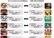 电影题材基金，投资与市场的新趋势电影类基金推荐