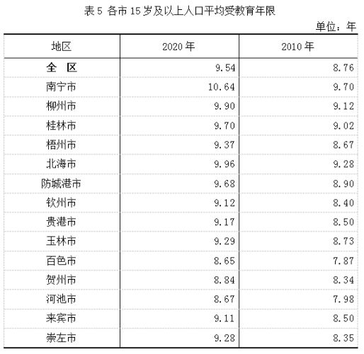 日本人口较上年同期减少89.8万人，已连续14年减少|界面新闻 · 快讯