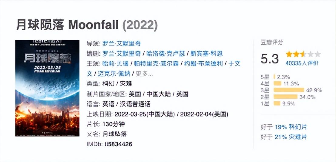 月球陨落电影，探索未知的宇宙奥秘月球陨落电影免费观看完整版
