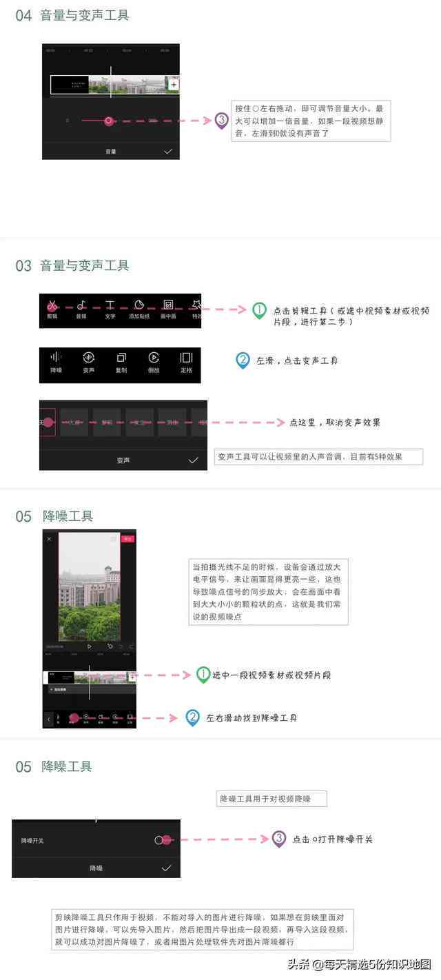 电影剪辑工具，选择与使用指南电影剪辑工具软件