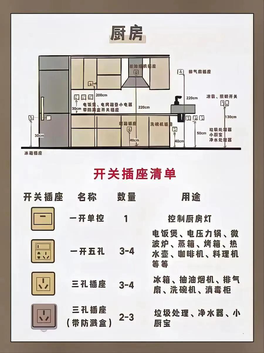 旅客抱怨，高铁站免费插座高度设置过高，究竟是便利还是尴尬？高铁上的插座免费吗