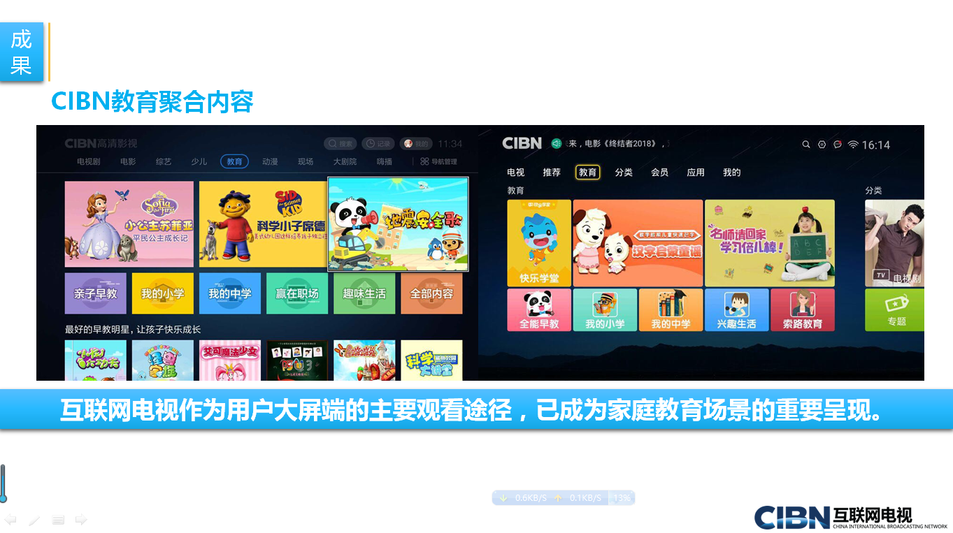 电视广告的模拟手游，探索、互动与创新的融合电视广告的模拟手游有哪些